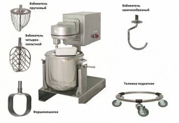Универсальная кухонная машина Торгмаш Пермь УКМ-14 (МВ-25)