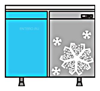 Стол холодильный Кобор C7-1D