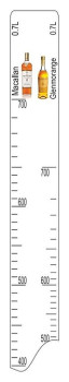 Барная линейка P.L. Proff Cuisine Macallan / Glenmorange (0,7 л)