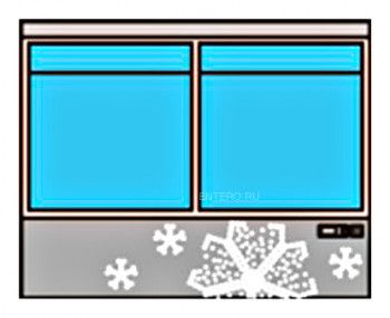Стол холодильный Кобор NC7-2D
