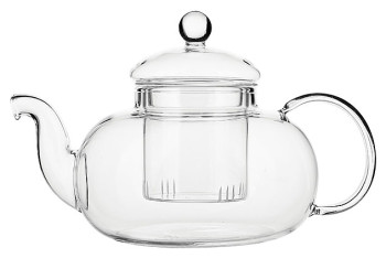 Чайник ProHotel TP075