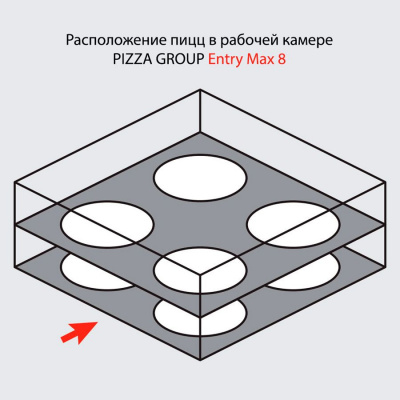 Печь для пиццы Pizza Group Entry Max 8