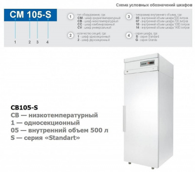 Шкаф холодильный POLAIR CV107-S